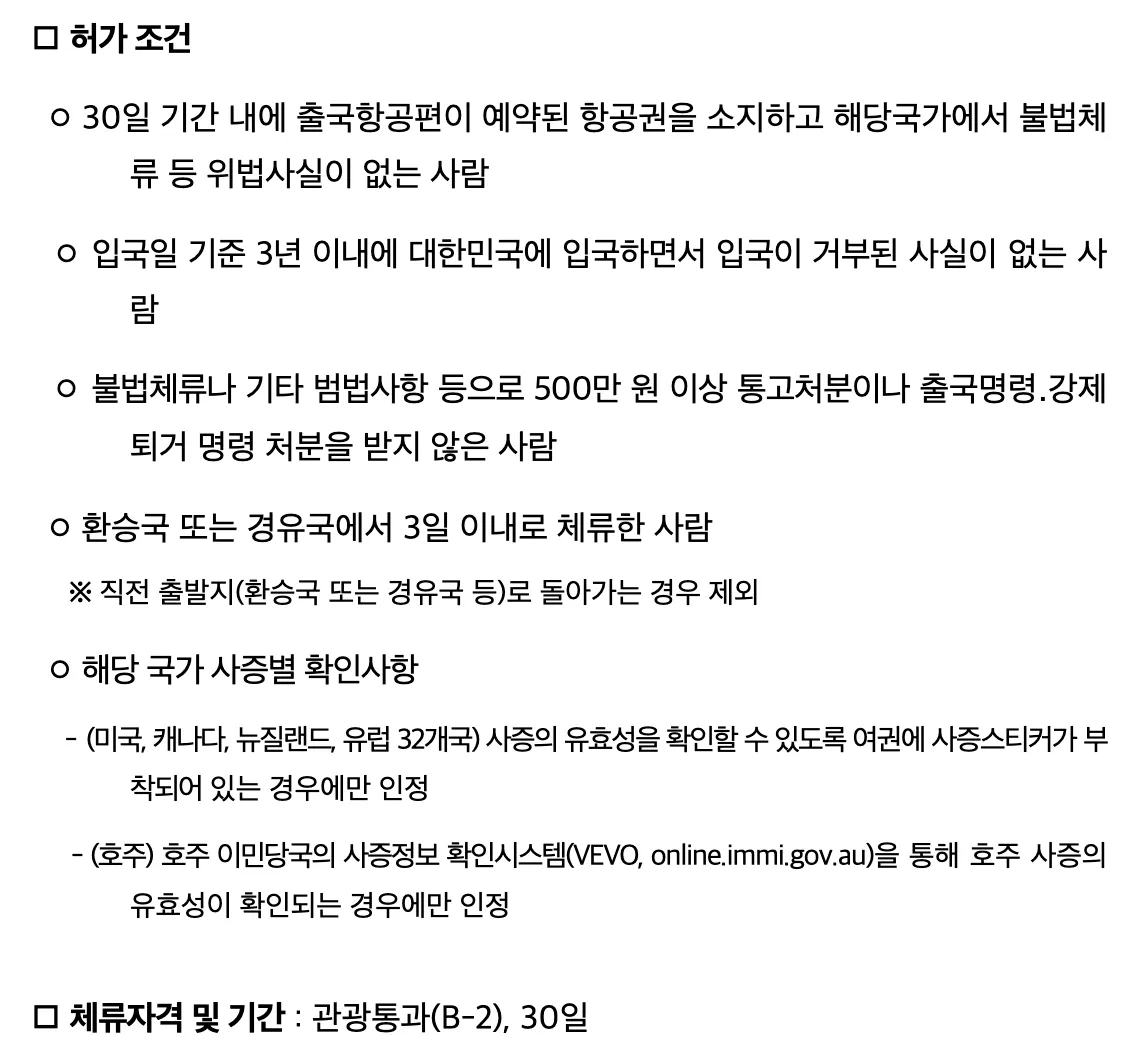The conditions section of the same notice. It requires a ticket with an outbound flight booked inside the 30-day period and no record of illegal stay in the country whose visa is held, no refused entry to Korea within three years, no fine of five million won or more and no departure or deportation order, and a stay of three days or less in the transit country, with a note excluding returns to the immediately preceding departure point. It adds that visas for the US, Canada, New Zealand and the 32 European countries are accepted only as a sticker in the passport, and Australian visas only when verified through VEVO. The last line reads status of stay and period: tourist transit B-2, 30 days