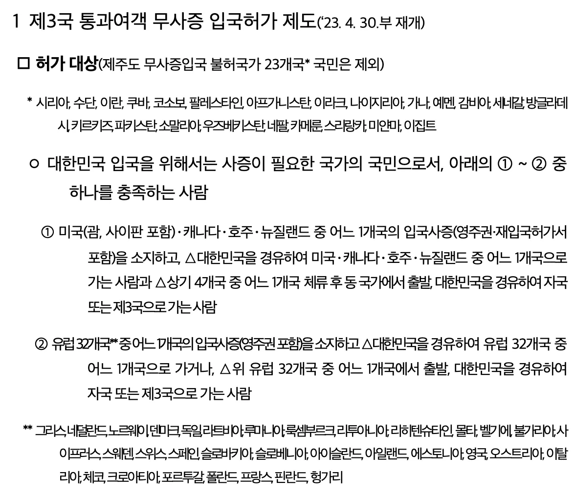 The Chicago consulate's Korean-language notice on the transit visa-free entry permission scheme, resumed 30 April 2023. The eligibility heading excludes nationals of the 23 countries barred from Jeju visa-free entry and lists them, then sets out two qualifying routes: holding an entry visa or permanent residence for the United States including Guam and Saipan, Canada, Australia or New Zealand and travelling through Korea to or from one of those four, or holding one for any of 32 listed European countries and travelling through Korea to or from that group