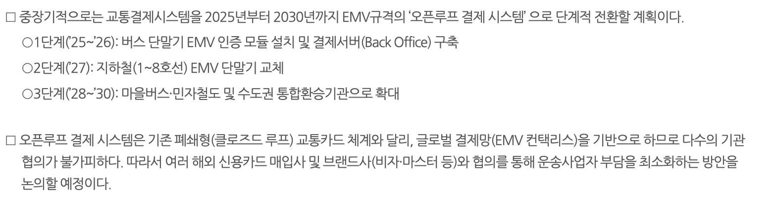 Seoul's notice on open-loop transport payment, last revised 16 October 2025, setting out three stages. Stage one across 2025 and 2026 installs EMV certification modules on bus readers and builds the payment server. Stage two in 2027 replaces the readers on subway lines 1 to 8. Stage three from 2028 to 2030 extends to village buses, private railways and the wider metropolitan transfer network